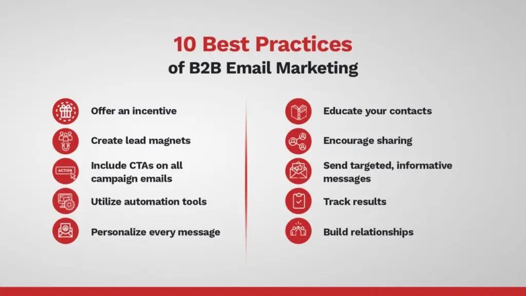 Email Marketing